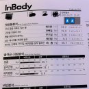 올바른PT - 영등포구 영등포로 33 | 원흥역헬스장 강지수트레이너의 올바른 벌크업 하는 법(PT 후기 포함)