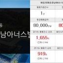 성복조은집공인중개사사무소 이미지