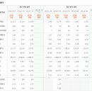 한솔골프존 이미지