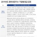 에스트라오토모티브시스템 주식회사 - 14904 | 에스트라오토모티브시스템 주식회사