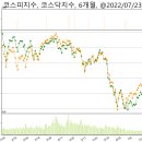 대동제약(주) 이미지