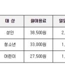 한석봉체육관 수영장 이미지