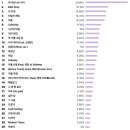 (주)아이유 이미지