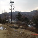 [2008.02.03(일)] 한북수락지맥 제3차-2(망우리고개-용마산) 산행후기 이미지