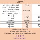 충무공동25 이미지