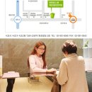 혜은당클린한의원 이미지