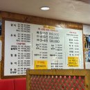 달미역 주차장 | 중랑역 한국횟집 성시경 먹을텐데 가성비 오마카세 5인 예약 꿀팁 내돈내산 솔직후기
