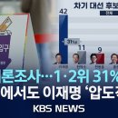 [🔴이슈][KBS 여론조사] 중도층에서도 이재명 압도적 1위... 가상 대결 &#39;지지 후보 없음&#39; 20%대 /2025년 4월 27일(일 이미지