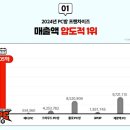 블랙존PC방 이미지