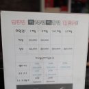 밀땅휘트니스 네이버블로그