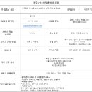 원주소비자생활협동조합 이미지