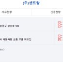 주식회사 머니로드 이미지