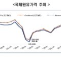 전주이씨 희령군파 묘역 이미지