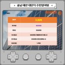 543태양광발전소 이미지