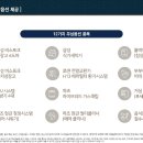 수원-1560 이미지