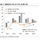 메이툰 이미지