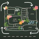 이화로 256 이미지