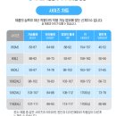 (사)중랑통합부모회 | [수린이 1달차]수영 준비부터 한달 후기..!