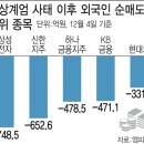 밸류짐 이미지