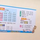 아구199김해율하점 | 김해 장유 해물아구찜 맛집, 찜도사탕박사 율하본점 솔직후기