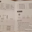 카페베네보령