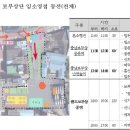 부여(임천)-14 이미지