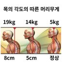 성신사우나 이미지
