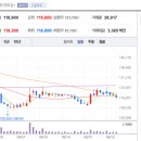 코오롱골프존 이미지