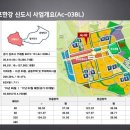 김포한강5로 이미지