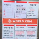 아이월드어린이집(남양) | 평일 땡땡이 성공! 월드킹 인천점 5시간 순삭 인천대형키즈카페 리얼후기