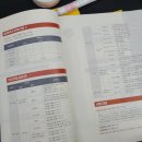 업무능력 높이는 한글 문서작성 이미지