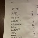이자카야쿠루미