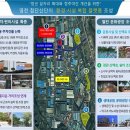 산업단지로 이미지