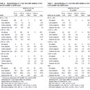 (주)브라이텍 이미지