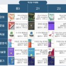 에스에이영어학원