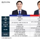 뉴스핌
