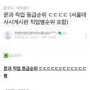 문과 직업 등급순위 이미지