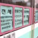 중부공인중개사사무소 이미지