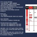 푸르지오할인마트 네이버블로그
