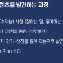 코어브랜딩 이미지