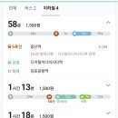 명지대학교에서 김포공항... 가는 방법 좀 봐주실 수 있을까요? 이미지