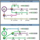 답십리래미안위브아파트 추가혜택으로 확 낮아진 착한분양가 - 조건좋은 서울뉴타운 미분양 브랜드아파트 잡기 이미지