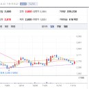 아이티메디컬 이미지