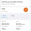 CU 춘천경춘대로점 | 폭우속의 도심런 뉴발란스 RYW 2025(Run Your Way)10K 대회 후기