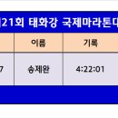 태화강(울산)국제마라톤대회기록[24.03.30] 이미지