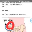 골반뼈 제일윗부분이 아파요 잘하는병원추천부탁드려요 이미지