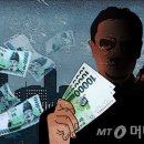 서귀포고성우체국 이미지