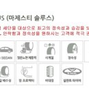 타이어톡일산 이미지