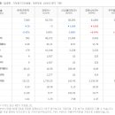 매직크린텍 이미지