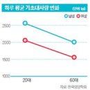 백석PT 모티플짐 이미지